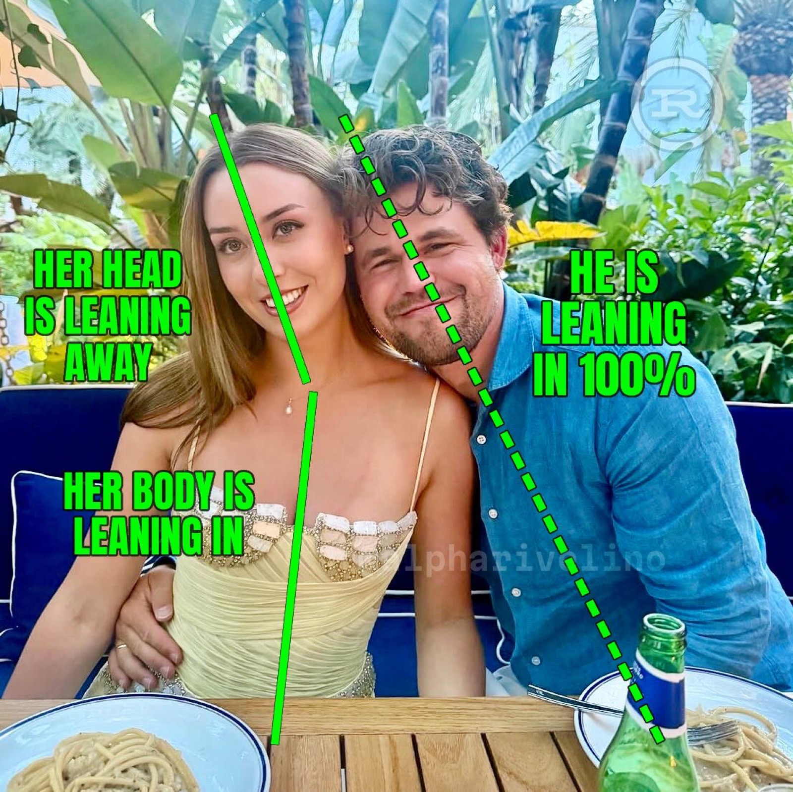 Green Line Test on Friends, Family & Group Photos